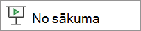 Atskaņot no sākuma