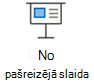 Sākt slaidrādi no pašreizējā slaida.