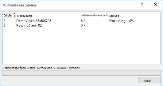 Notiek multivides saspiešana