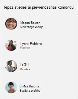 Tīmekļa daļas People priekšskatījums.
