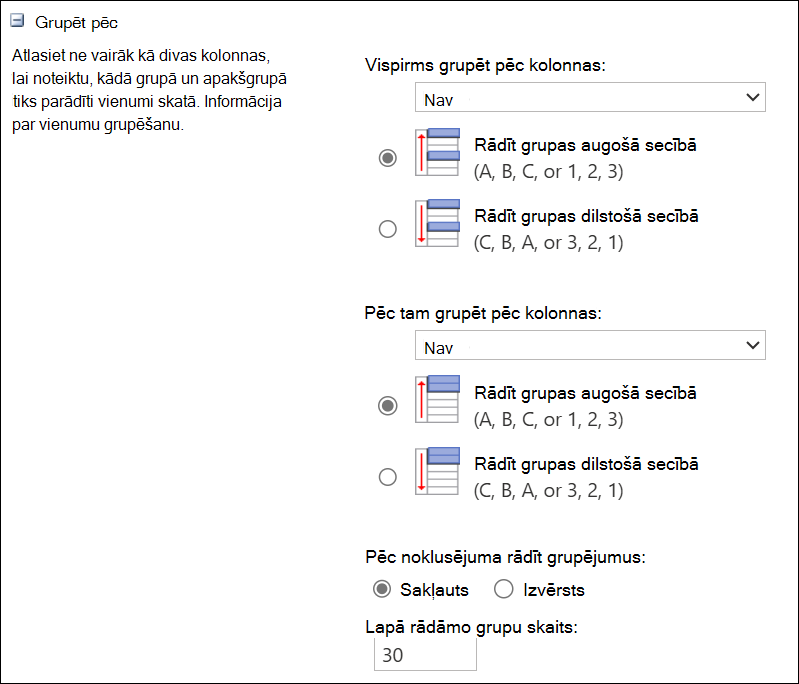 Ekrānuzņēmums ar grupēšanu pēc 2 kolonnām.
