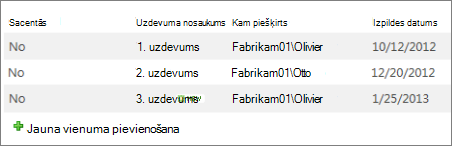 Skats ar stilu Biļetens, bez līnijām