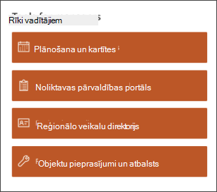 Ekrānuzņēmums ar ātro diagrammu tīmekļa daļu