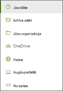 Atrašanās vietu saraksts, kas pieejamas, pievienojot saiti.