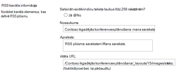 RSS kanāla informācija