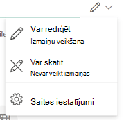Pildspalvas ikona norāda, ka adresāti var rediģēt failu