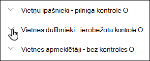 Vietnes atļauju līmeņu saraksts.