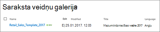 Saraksta veidnes lapa