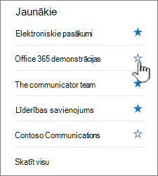 Noklikšķiniet uz tukšā sākuma stūra blakus vietnei, lai tai sekotu.