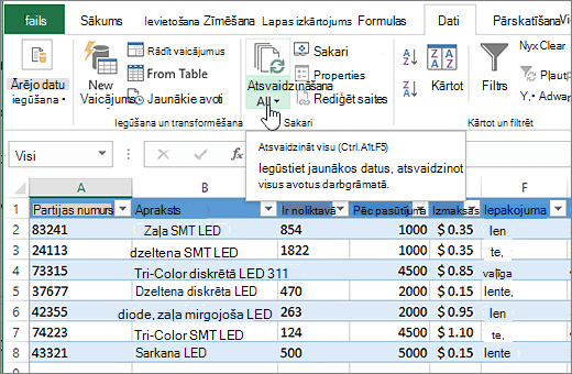 Excel izklājlapa ar iezīmētu importēto sarakstu un pogu Atsvaidzināt visu.