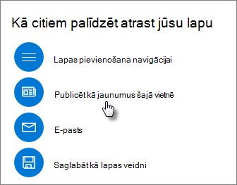 Promote panel showing Post as News on this site