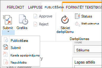 Iesniegt, publicēt pogas cilnē Publicēt rediģēšanas režīmā.