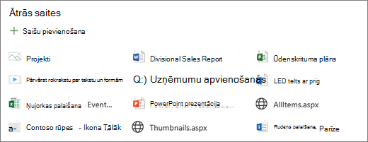 Saraksta izkārtojums