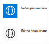 Ātro saišu kompaktais skats