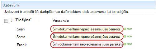 Norādes teksts lapā Darbplūsmas statuss norādītajā uzdevuma nosaukumā