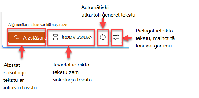Ekrānuzņēmums ar ieteikto teksta rūti ar četrām pogām: aizstāt, ievietot zemāk, atkārtoti ģenerēt un pielāgot.
