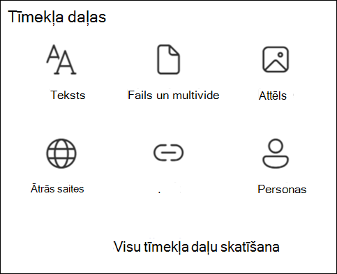 Rīklodziņa tīmekļa daļu saraksts