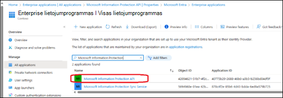 MS Informācijas aizsardzība API