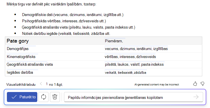 Copilot programmā Word ekrānuzņēmums, kurā redzama iespēja tekstu pārvērst par tabulu