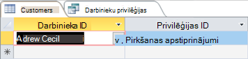 Tabs without Close command X