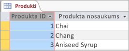 Tabulas Produkti ekrāna fragments
