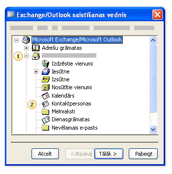 Exchange/Outlook vednis