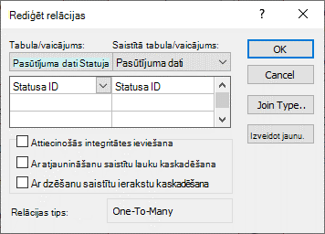 Dialoglodziņš Relāciju rediģēšana ar esošām relācijām