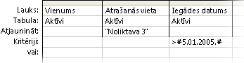 Atjaunināšanas vaicājuma ar vienu atjaunināšanas kritēriju
