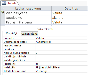 Lauki noformējuma skatā