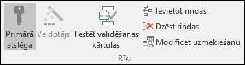 Cilnes Noformējums grupa Rīki