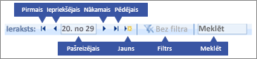 Navigācijas vadīkla