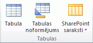 Pievienot programmu