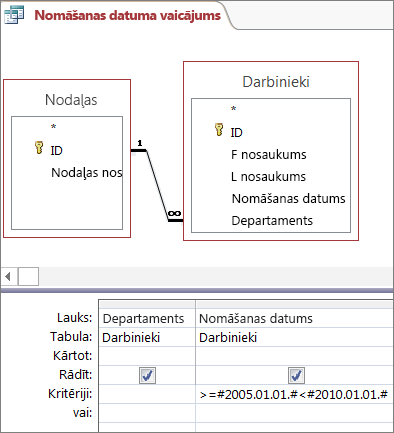 DATUMU KRITĒRIJI, KAS NEATGRIEŽ PAREIZOS REZULTĀTUS