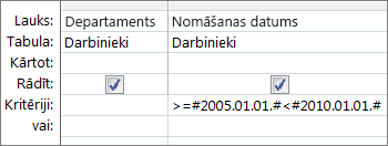 Šis datumu kritērijs darbosies