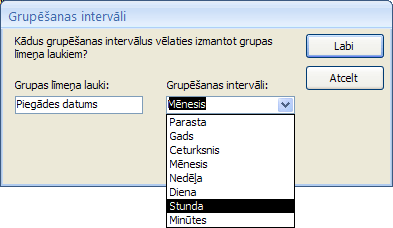 Grupēšanas intervāli Atskaites vednī