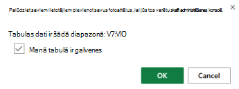 Dialoglodziņš Tabulas izveide ar atzīmētu izvēles rūtiņu opcijai Manā tabulā ir galvenes.