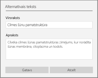 Dialoglodziņš Alternatīvais teksts, lai pievienotu alternatīvo tekstu programmā OneNote darbam ar Windows 10.