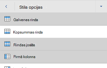 Word darbam ar Android tabulas stila opciju izvēlne