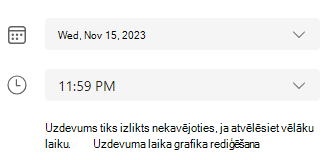 Uzdevumu laika grafika ekrānuzņēmums.