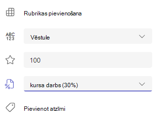 Burtu grading