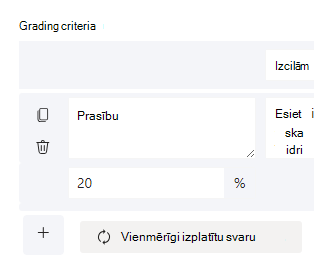 svērtie punkti