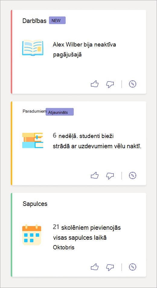 Ekrānuzņēmums, kurā redzami aktualitāšu elementi