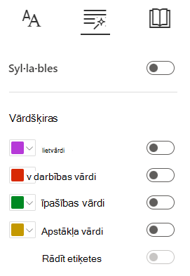 Ekrānuzņēmums ar vārdšķirām.