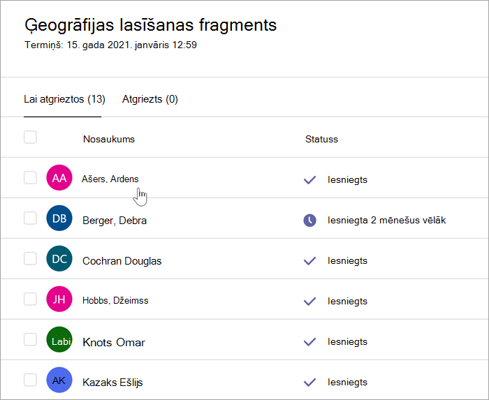 Ekrānuzņēmums ar skolotāju vērtēšanas rūti skan: Ģeogrāfijas lasīšanas fragments., jāiesniedz 2021. gada 15. janvārī 12:59, ir divas cilnes: Atgriezties (13) un Atgriezt (0). Ir atlasīts cilnes Atgriešanās skats un redzamas divas kolonnas — nosaukumi un statuss. Ir uzskaitīti vairāki skolēnu vārdi un to statusi: Iesniegts: Nodots 2 mēnešus vēlāk un Skatīts