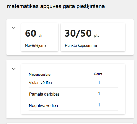 Matemātiskā sasniegums