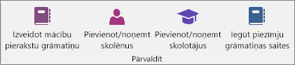 Klases piezīmju grāmatiņas cilnes grupa Pārvaldība.