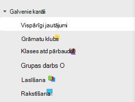 Kanālu ekrānuzņēmums.