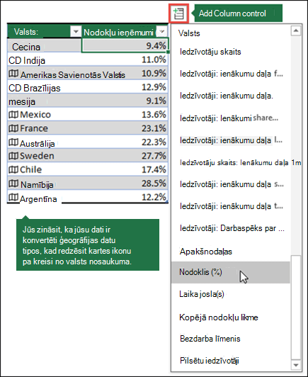 Pievienojiet kolonnu ģeogrāfijas datu tipam, atlasot rekvizītu no pogas Pievienot kolonnu.