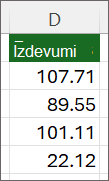 Darblapas attēls ar vērtībām, kas līdzinātas pa kreisi un noņemts zaļš brīdinājums par zaļu trīsstūri