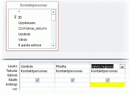 CountryRegion kritēriji